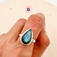 Anillo Labradorita | Transformación y protección